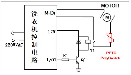 JDTFUSE 自恢復(fù)保險絲在洗衣機(jī)的保護(hù)應(yīng)用