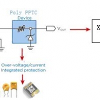 JDTFUSE光安檢機電源接口的保護應(yīng)用