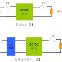 LED照明的過流保護(hù)器件應(yīng)用要點分析