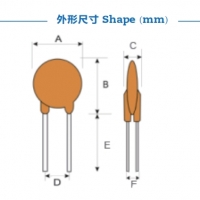 JDT/集電通A130-110插件自恢復(fù)保險(xiǎn)絲